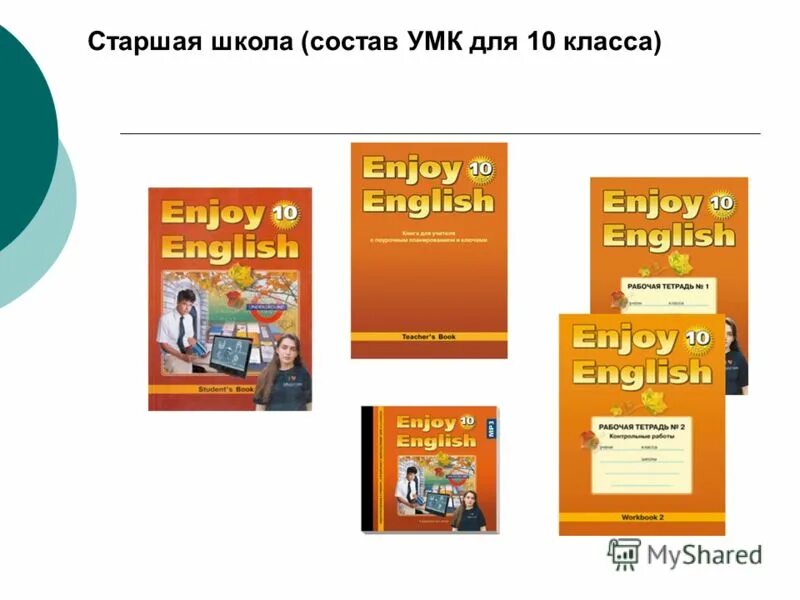 Английский язык автор биболетова 10 класс. Английский биболетова. Enjoy english 10 класс. М. Английский язык автор биболетова 10 класс.