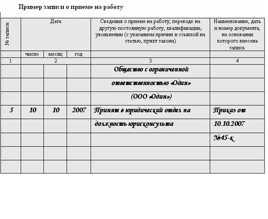 Как оформить рабочего на работу. Внести запись в трудовую книжку о приеме на работу. пример записи в трудовой книжке о приеме на работу. как внести запись о приеме на работу в трудовую книжку. как правильно внести запись в трудовую книжку о приеме на работу.