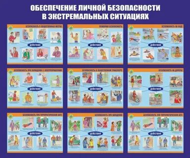 Действия направленные на безопасность
