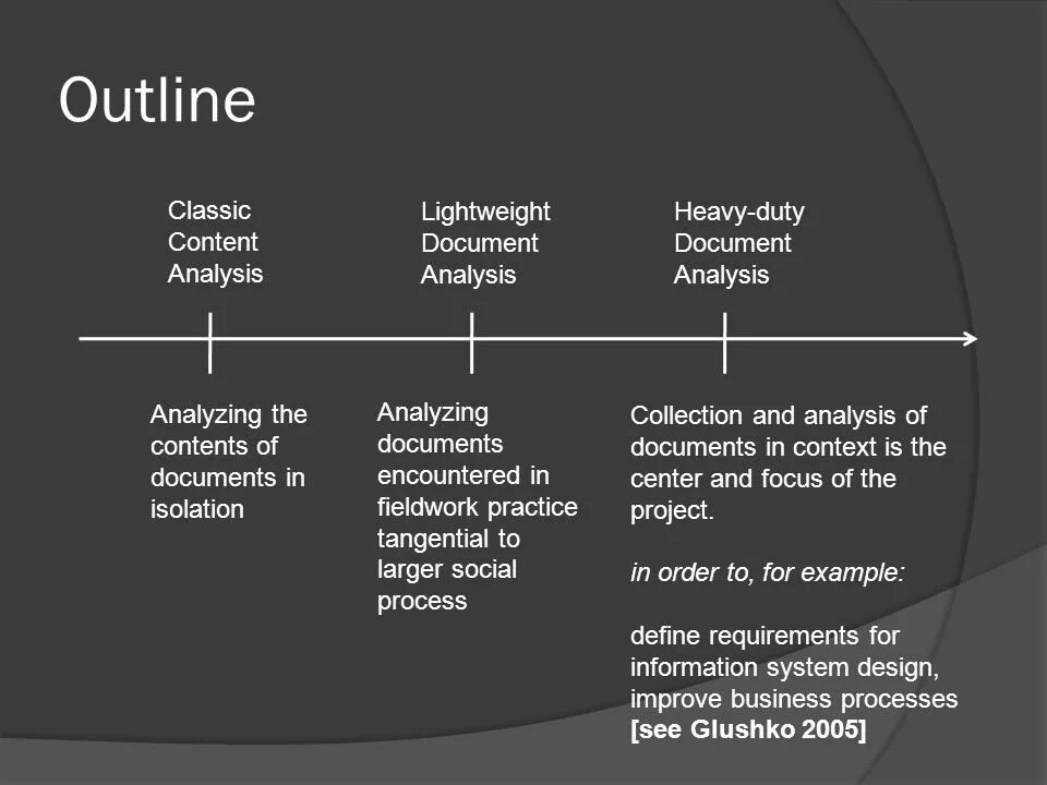 Content analyses. Document analysis. content analysis. document analysis method. content document analysis.
