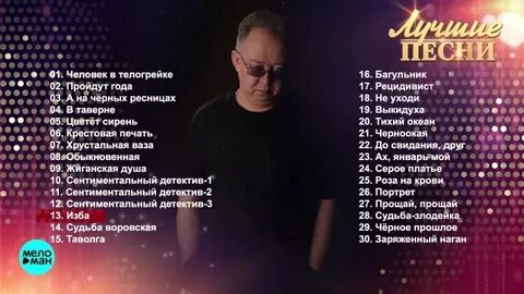 Лучшие песни ивана