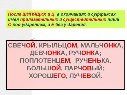 Как пишется девчонки или девченки правило