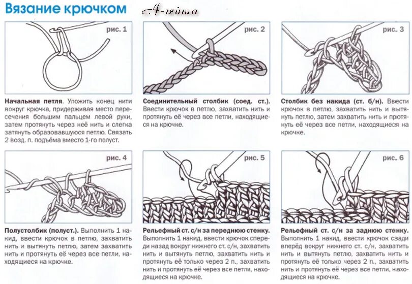 Как начать вязать первые петли крючком. Как вязать петли крючком для начинающих. Как связать петлю крючком. Вязание крючком петли схемы. Вяжем петлями крючок схемы.