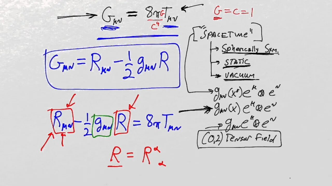 General Relativity equation. Einstein field equations. Математика уравнение Эйнштейна. Einsteins equations of Relativity. Lesson 36