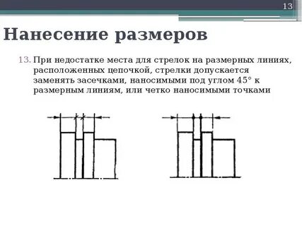 Способы нанесения размеров на чертеже