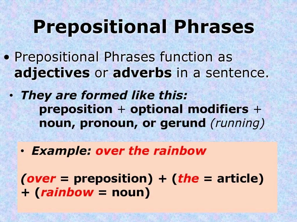 Prepositional phrases примеры. Preposition Noun phrases. Preposition Noun phrases правило. Phrases with prepositions examples. Page phrase