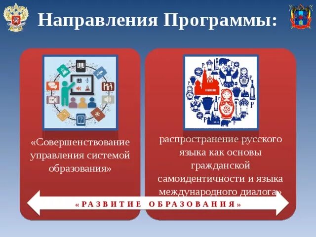 Российское образование 2018