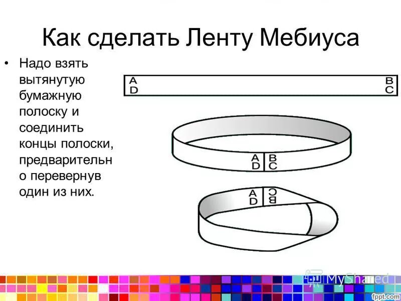 Лента Мёбиуса как сделать. Лента (лист) Мёбиуса как сделать. Лента Мёбиуса как сделать из бумаги. Лист Мёбиуса как сделать. Жизнь в 3 оборота