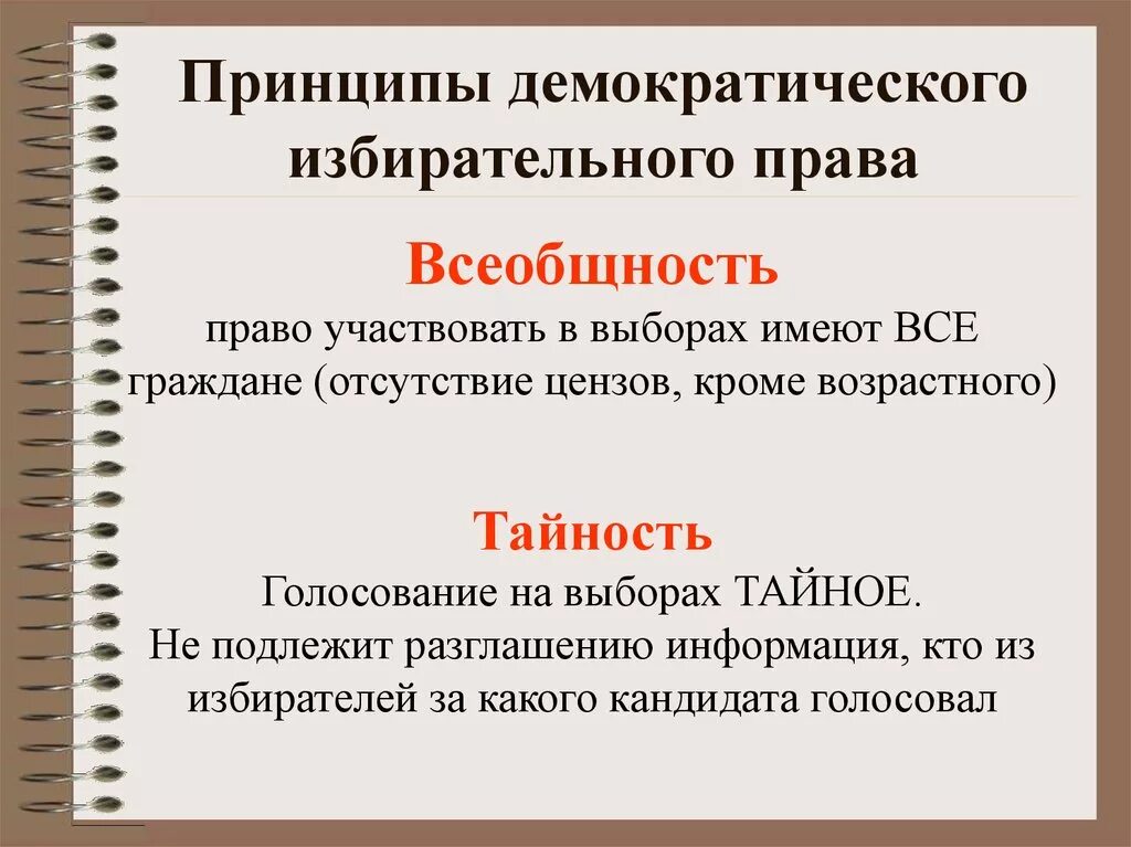 Избирательное право принципы. Ценз на голосование