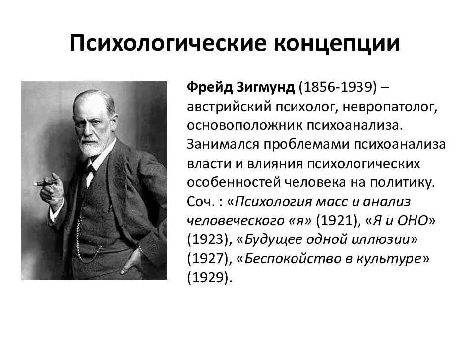 Теория психоанализа Зигмунда Фрейда. Теория и суть психоанализа Зигмунда Фрейда. Теория концепции психоанализа Фрейда. Объекта психоанализ