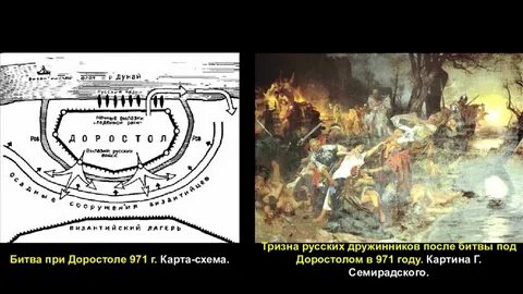Заключение договора при доростоле год