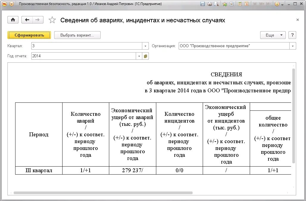 Отчет в ростехнадзор производственный образец. Форма отчета об инциденте. Отчет о производственном контроле. Отчет по производственному контролю. Сведения об инцидентах на опасных производственных объектах.