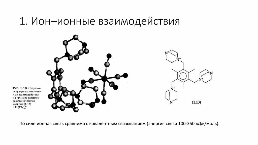 Окружение ионы. Ioni. Роль ионов в организме. Схема ионной связи натрия и фтора. Структура поваренной соли.