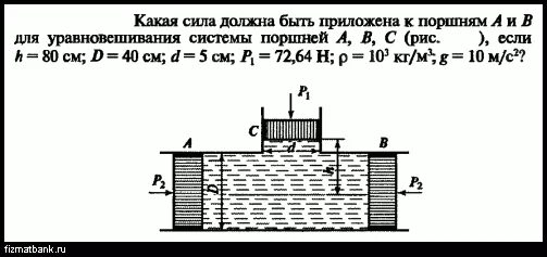 Сила, которую надо приложить к поршню. Какая сила должна быть приложена к левому