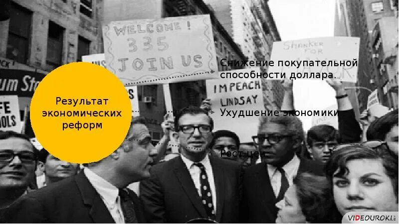 Закон Тафта-хартли 1947. Закон Тафта хартли 1947 в США. АНТИРАБОЧИЙ закон Тафта-хартли. Закон Тафта–хартли фото. Закон тафта хартли