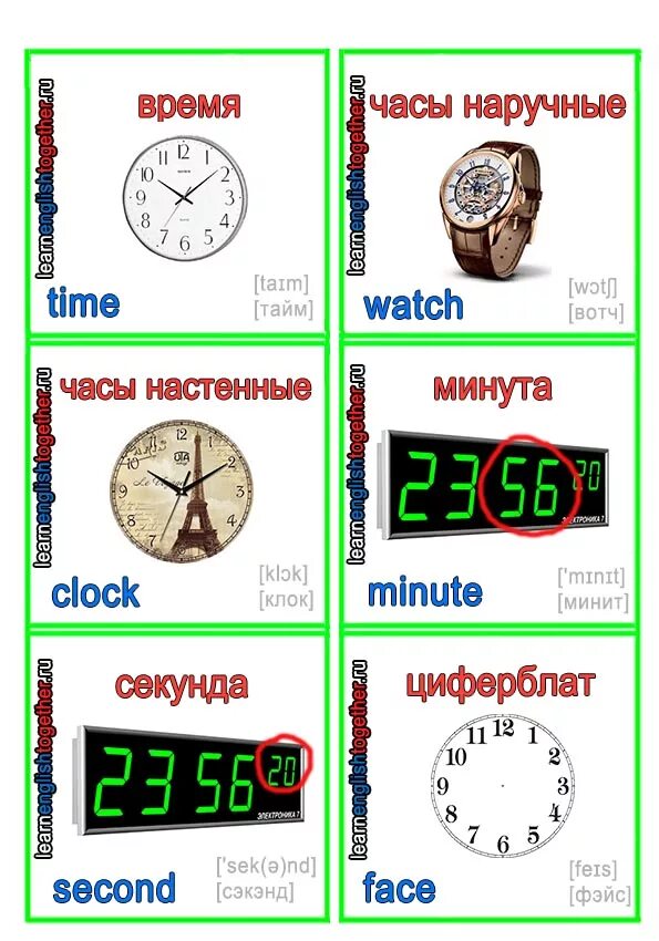 Как произносится время. Времена в английском. Часы на английском. Часы в английском языке. Часы на английском для детей.