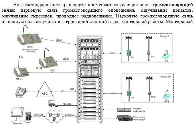 Какая радиосвязь должна использоваться для двухсторонней. Аппаратура двухсторонней парковой связи СДПС-ц2. Система громкоговорящей связи DX-500. Структурная схема двухсторонней парковой связи. Схема двухсторонней парковой связи громкоговорящего оповещения.