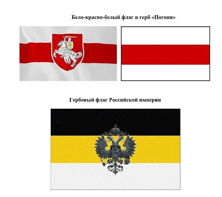 Бело красно белый флаг в россии. Флаг Российской империи бело желто черный. Гербовый флаг Российской империи. Чёрно-жёлто-белый флаг Российской империи. Русский Имперский флаг бело жёлто чёрный.