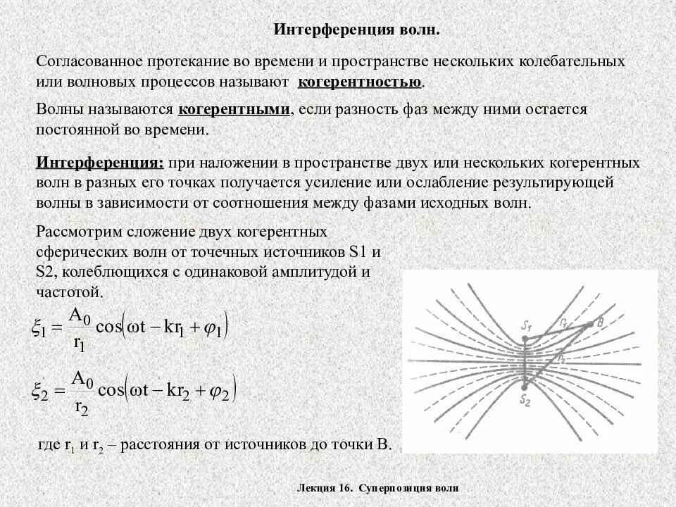 Сложение колебаний интерференция волн. Волновые процессы. Интерференция механических волн. Суперпозиция когерентных волн. Что необходимо для интерференции волн