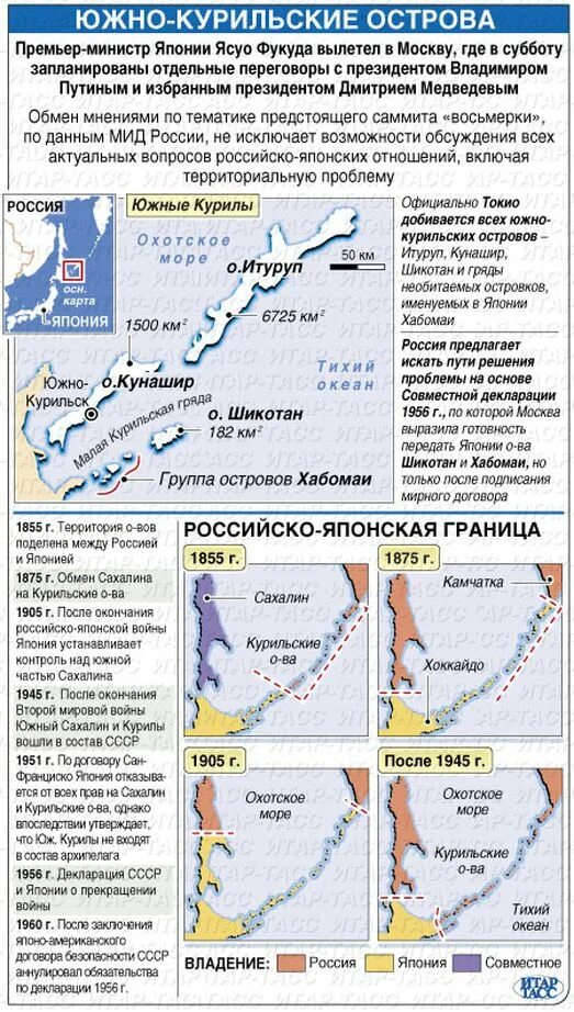 Какие курильские острова. Курильские острова на карте 1855 года. Карта острова Сахалин и Курильских островов и Японии. Южный Сахалин и Курильские острова.