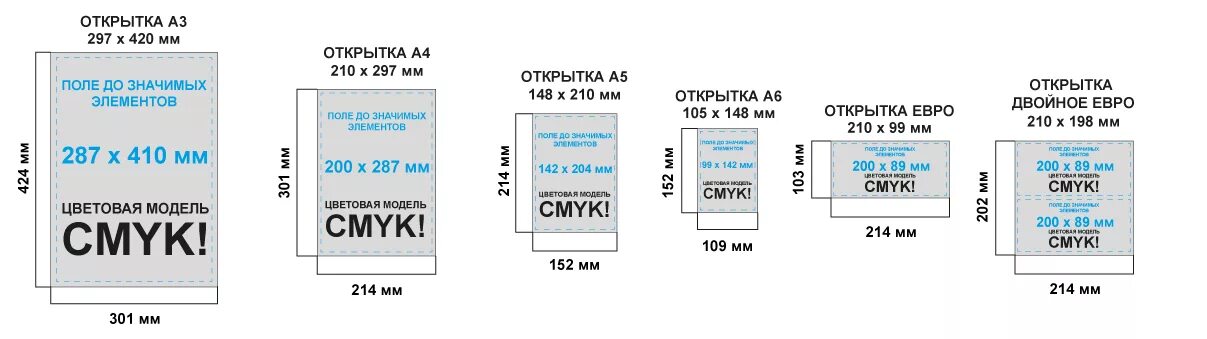 Требования к макету листовки. Форматы печати листовок. Требования к печати листовок. Размеры листовок для печати. Мужское 05.04 2021