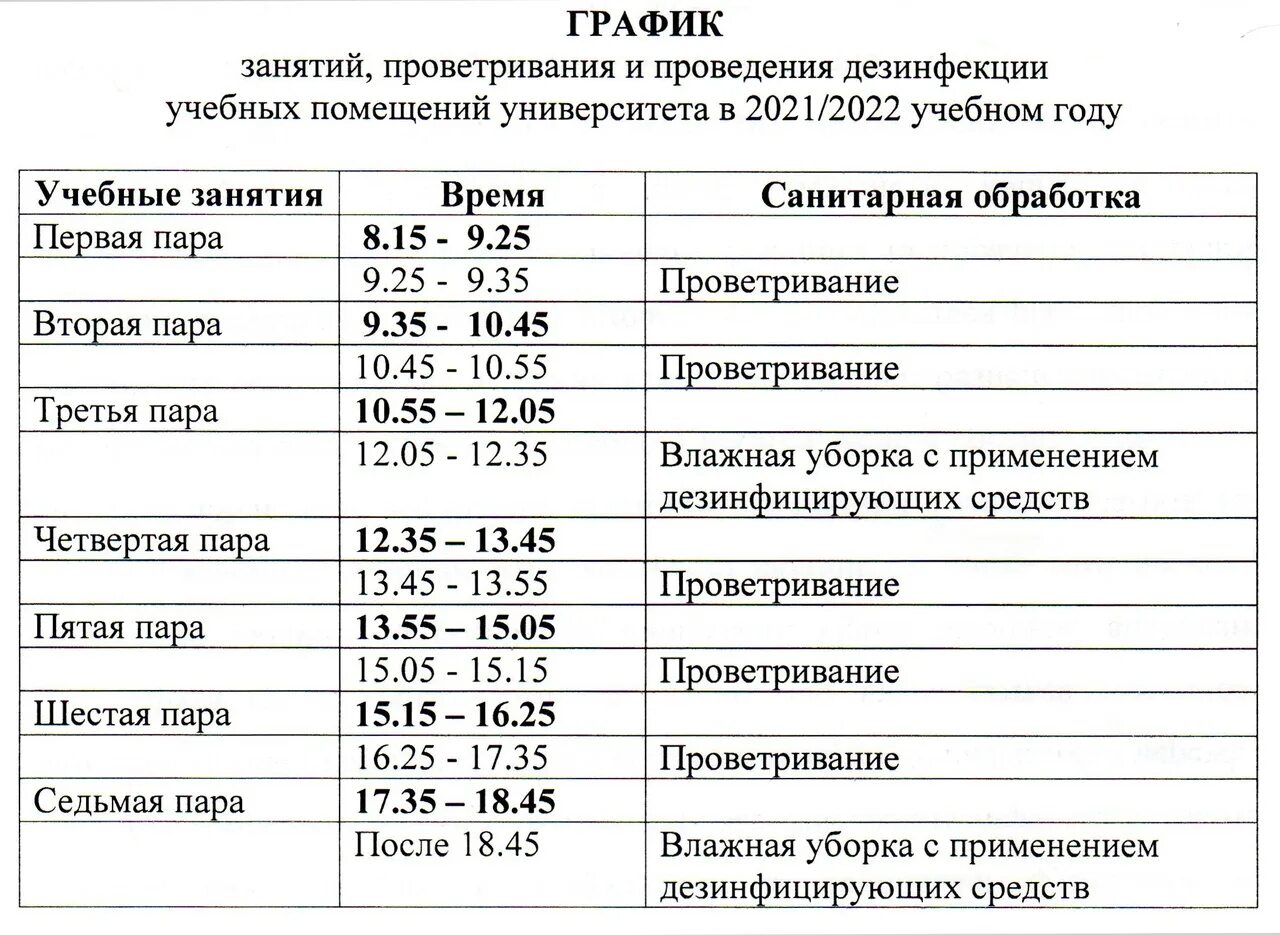 Новое расписание. Новому расписание. Расписание в современной школе. 1517 Расписание звонков 2021-2022.