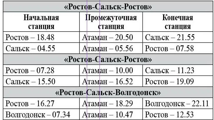 Расписание станции сальск. Электричка Сальск-Ростов расписание. Расписание электричек электричка Сальск-Ростов. Электричка Ростов Сальск. Расписание автобусов Сальск Ростов.