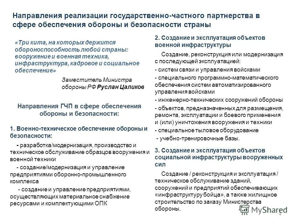 Инструкция о государственной регистрации банков. Правовое обеспечение государственно-частного партнёрства. Государственно-частного партнерства примеры. Формы реализации ГЧП.