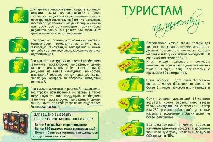 Заметки туриста. Провоз продуктов через границу. Что можно вывозить. Товары запрещенные к вывозу из Абхазии.