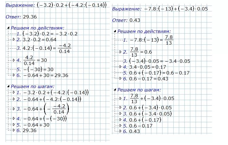 0+6 Примеры. 4-2/3 Решение. Решения примера 2,02=0,45. Пример 6 2 1+2.