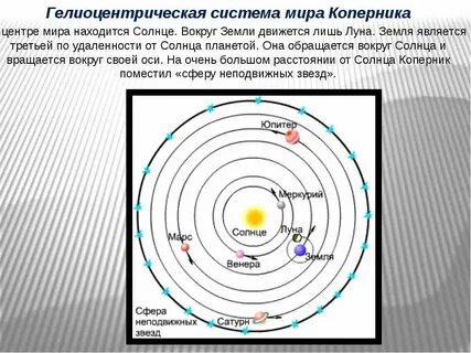 Гелиоцентрическая система является с высокой степенью точности
