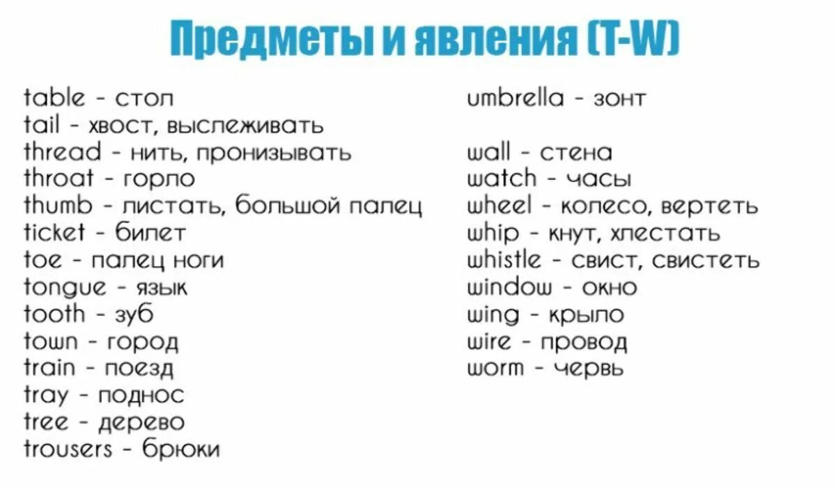 Повторять слова на английском