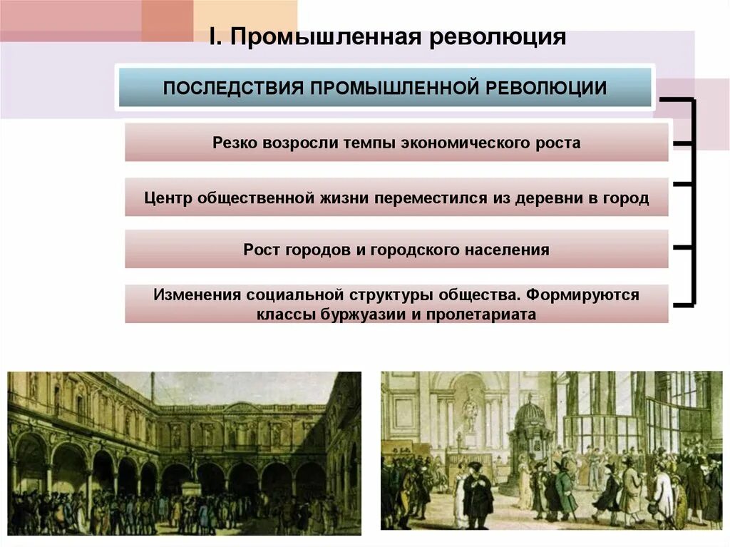 Промышленный переворот и становление индустриального общества. Промышленный переворот и становление индустриального Запада. Последствия промышленной революции в Англии. Эпоха промышленной революции в Европе. Центры промышленной революции