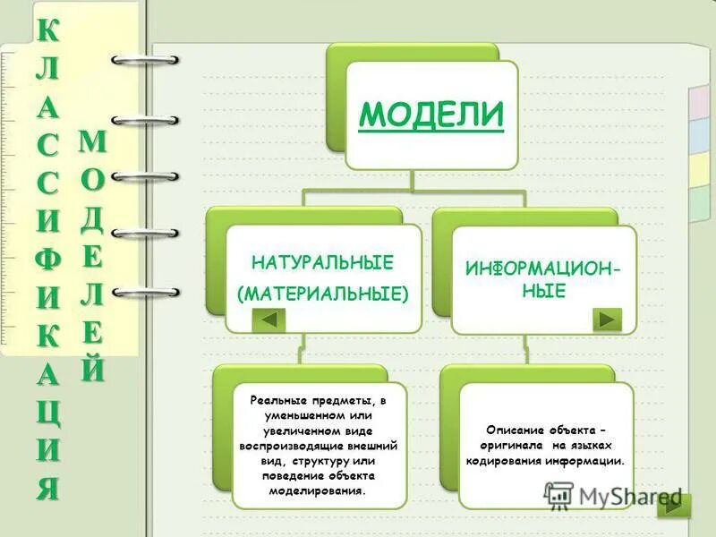 Фотографии ПРИВЕДИТЕ ПРИМЕР КАКОГО НИБУДЬ НАТУРАЛЬНОГО ЧИСЛА