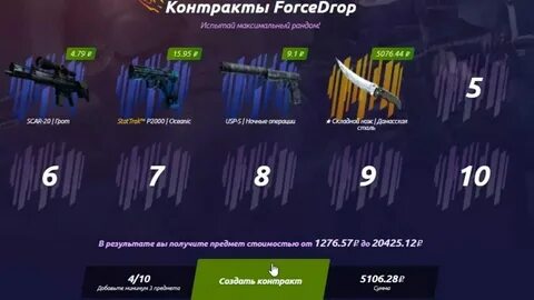 Форсдроп кс 2