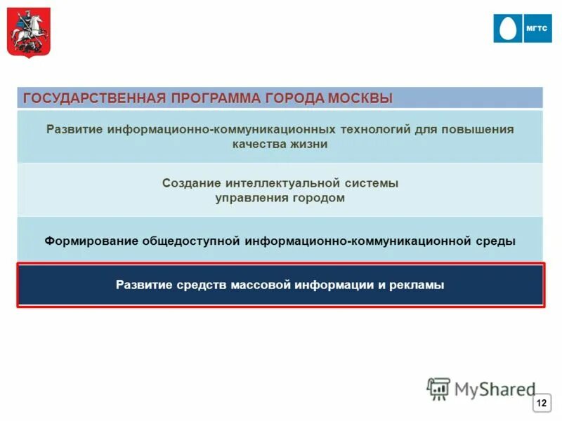 Актуальные программы культуры в москве. Программа по городам. Градостроительная политика города москвы. Программа охрана окружающей среды. Государственные программы города москвы.