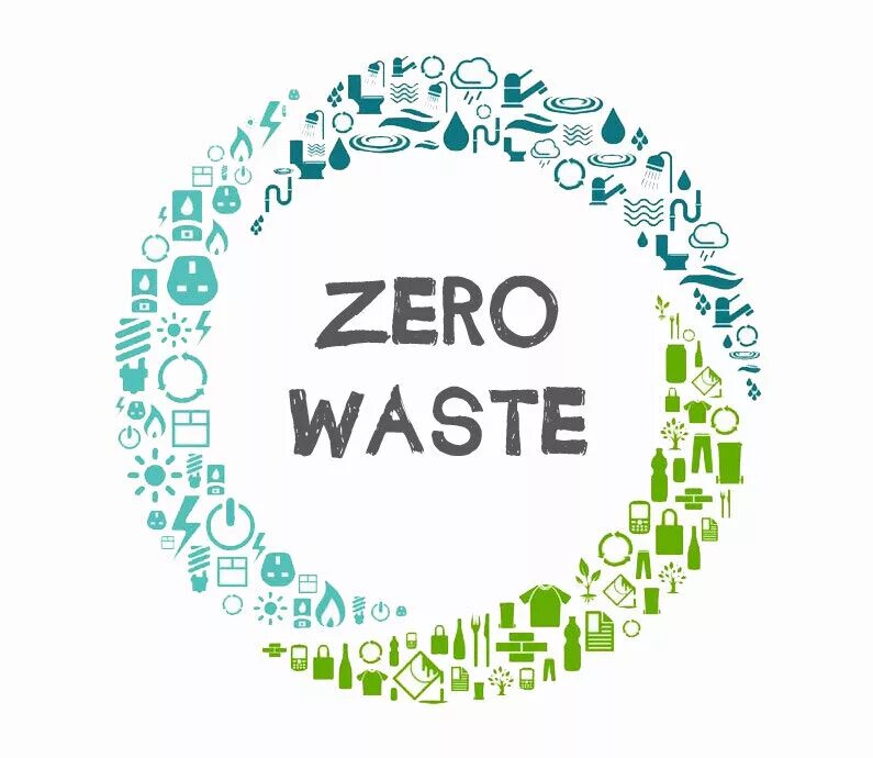 Being a zero. Zero waste. ноль отходов. zero waste стиль. проект ноль отходов.