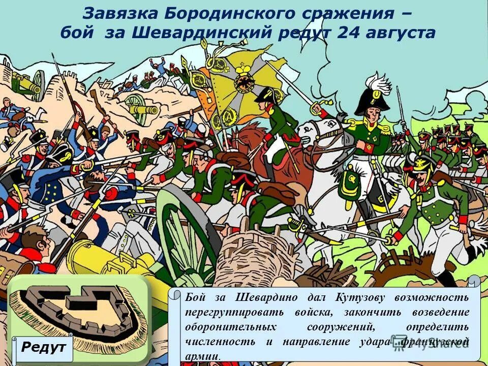 бородинское сражение оставление москвы