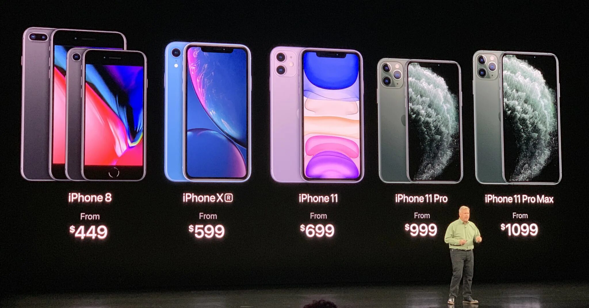 11 про сколько памяти. Iphone 15 Pro Max 2023. Iphone x Pro Max 11. Iphone 11 11 Pro 11 Pro Max. Iphone 11 Pro Pro Max.