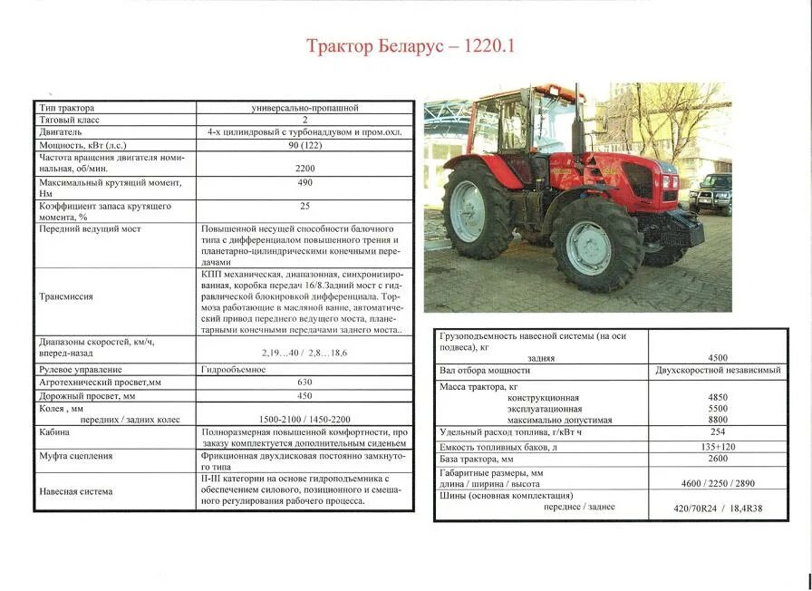 Трактор МТЗ 1221 заправочные емкости. Заправочные емкости трактора МТЗ 1221.2. Характеристики трактора МТЗ 1220.1. Заправочные объемы трактора МТЗ 1221.