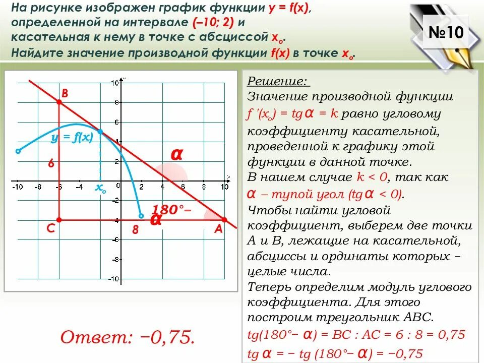 Решение функции у 1