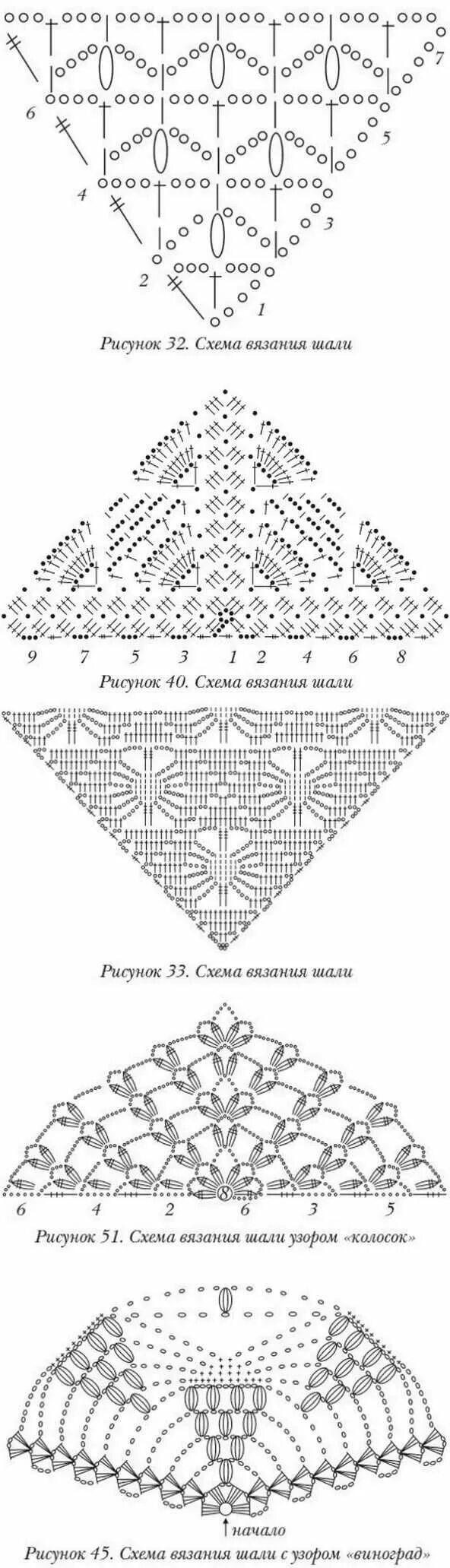 Шаль из толстой пряжи крючком схемы. Вязание косынки шали крючком схемы и описания. Шаль крючком черный лебедь схема. Схемы вязания шалей крючком из толстой пряжи. Вяжем шали схемы и описание.