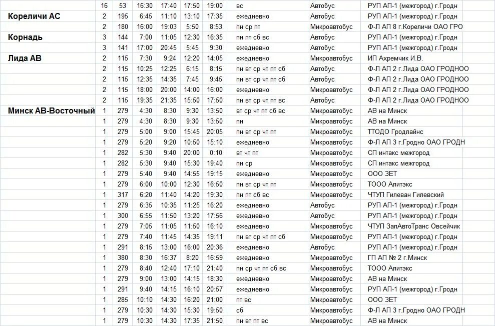 Расписание автобусов международного автовокзала. Расписание международных автобусов. Расписание междугородних автобусов. Расписание автобусов межгород. Маршрутки межгород расписание автобусов.