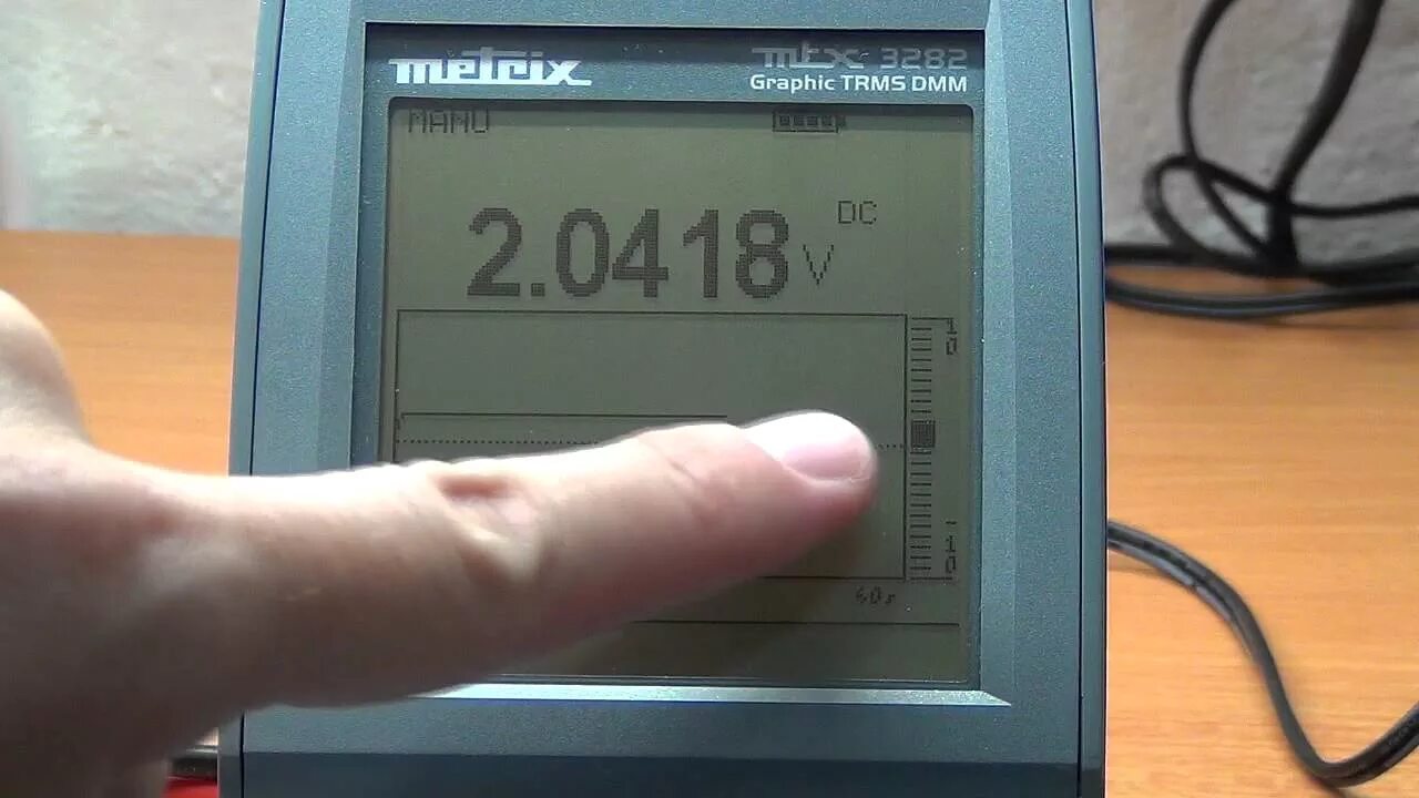 Лк цифровые