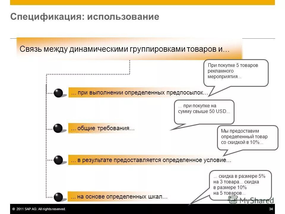 Спецификации sap. Sap складские процессы. Виды sap систем. Академический центр компетенции sap;. Транзакция mm01 sap.