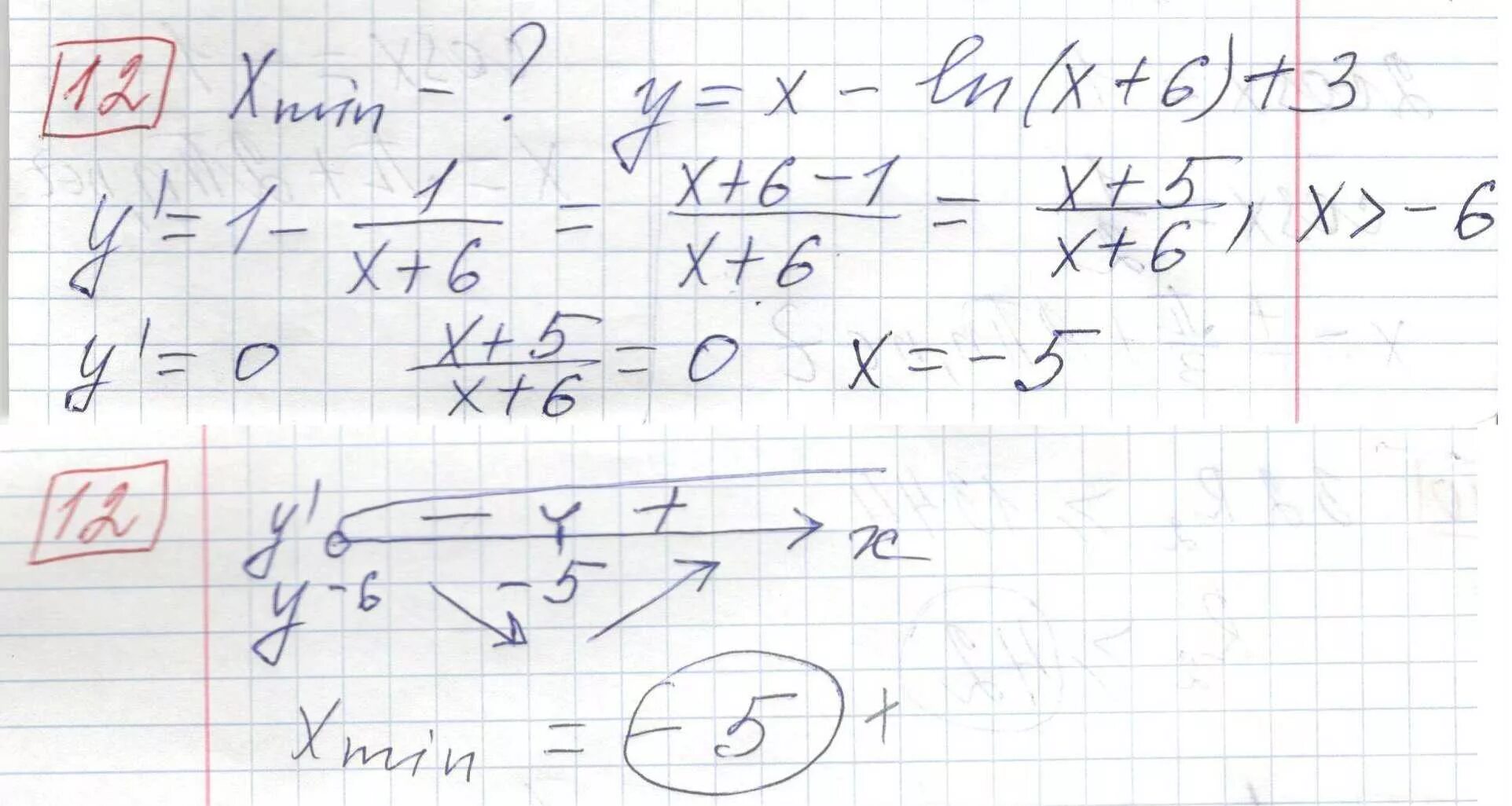 Ященко 36 вариантов егэ 2024 1 вариант. Решение ЕГЭ профиль Ященко. Вариант 12 ЕГЭ математика 20223 Ященко профиль. Вариант 22 ОГЭ математика 2022 Ященко 36 решение. Ященко ЕГЭ математика профиль 13 вариант 2022 решение.