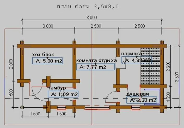 Сколько строится баня. Баня 3х7 планировка. Планировка бани 6х3. Баня 8х4 планировка. Баня с хозблоком 8 на 3.5 планировка.