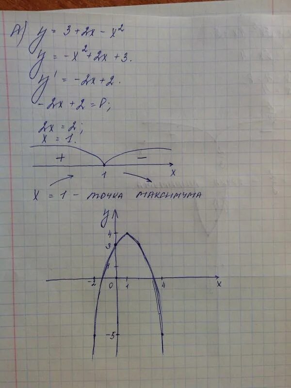 У х 2х у x 2. Исследование функции у=5х-6. Исследование функции на монотонность. Исследование функции х3 -3х. Исследование функции на монотонность и экстремумы.