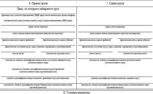 Бесплатные образцы 2021. Форма товарно-транспортной накладной 2021. Транспортная накладная 2021 заполнение. ТТН товаро транспортная накладная 2021. Транспортная накладная 30.11.2021 2116.