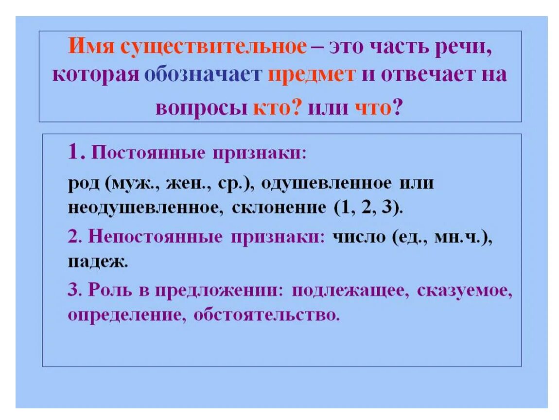 Имя существительное в русском языке вопросы. Определение существительного как части речи 5 класс. Имя существительное это часть речи которая обозначает предмет 2 класс. Правила имя сущ как часть речи. Существительное как часть речи правило.